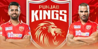 Punjab Kings Squad Analysis IPL 2024